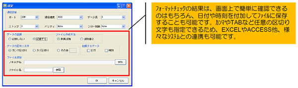 GS1 Format Checker for Windows GS1-128/GS1 DataBar完全対応ソフトウェアウェッジ｜ウェルコムデザイン