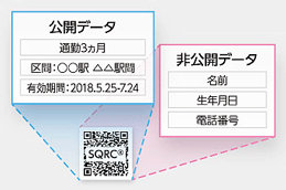 高セキュリティ新QRコードにも対応