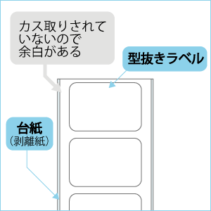 ダイカットラベル紙 余白あり