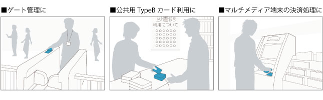 ICカード読み取り