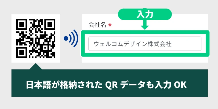 日本語QRコードのデータにも対応