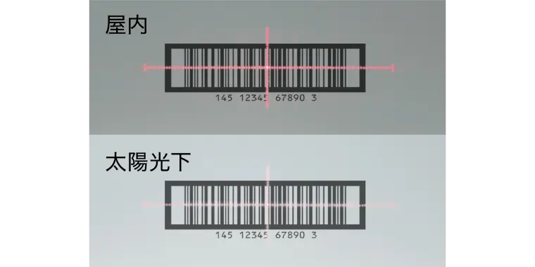 コツいらずで、どこでも狙いやすい