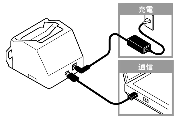 CU-M80U